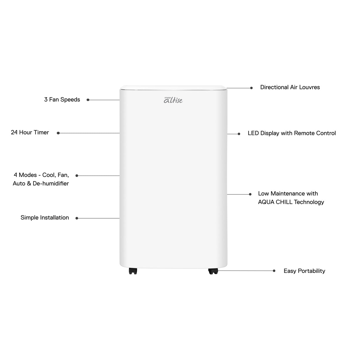 Reverse Cycle Cool & Heat